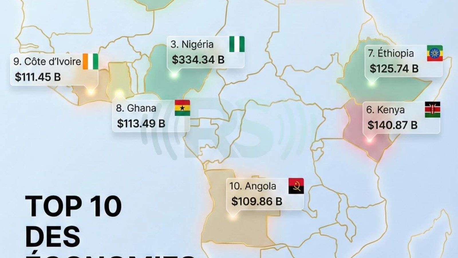 Croissance en Afrique : le PIB régional attendu à 4,1 % en 2026, l'Afrique de l'Est en tête